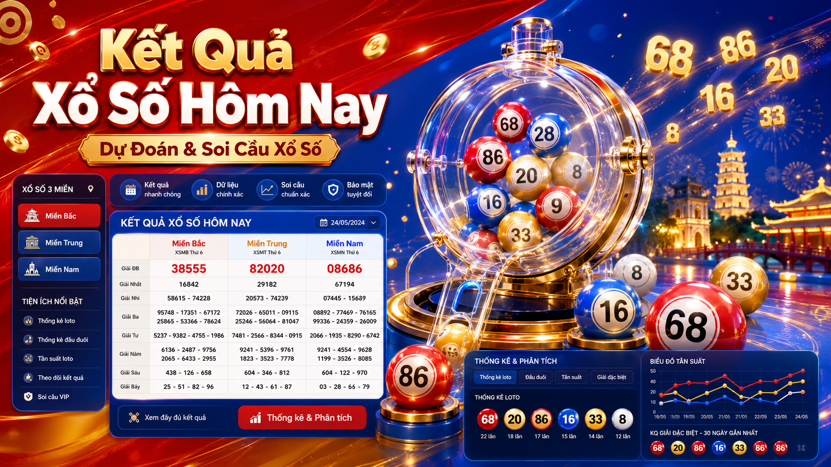 Máy quay xổ số cùng biểu đồ thống kê đỏ xanh